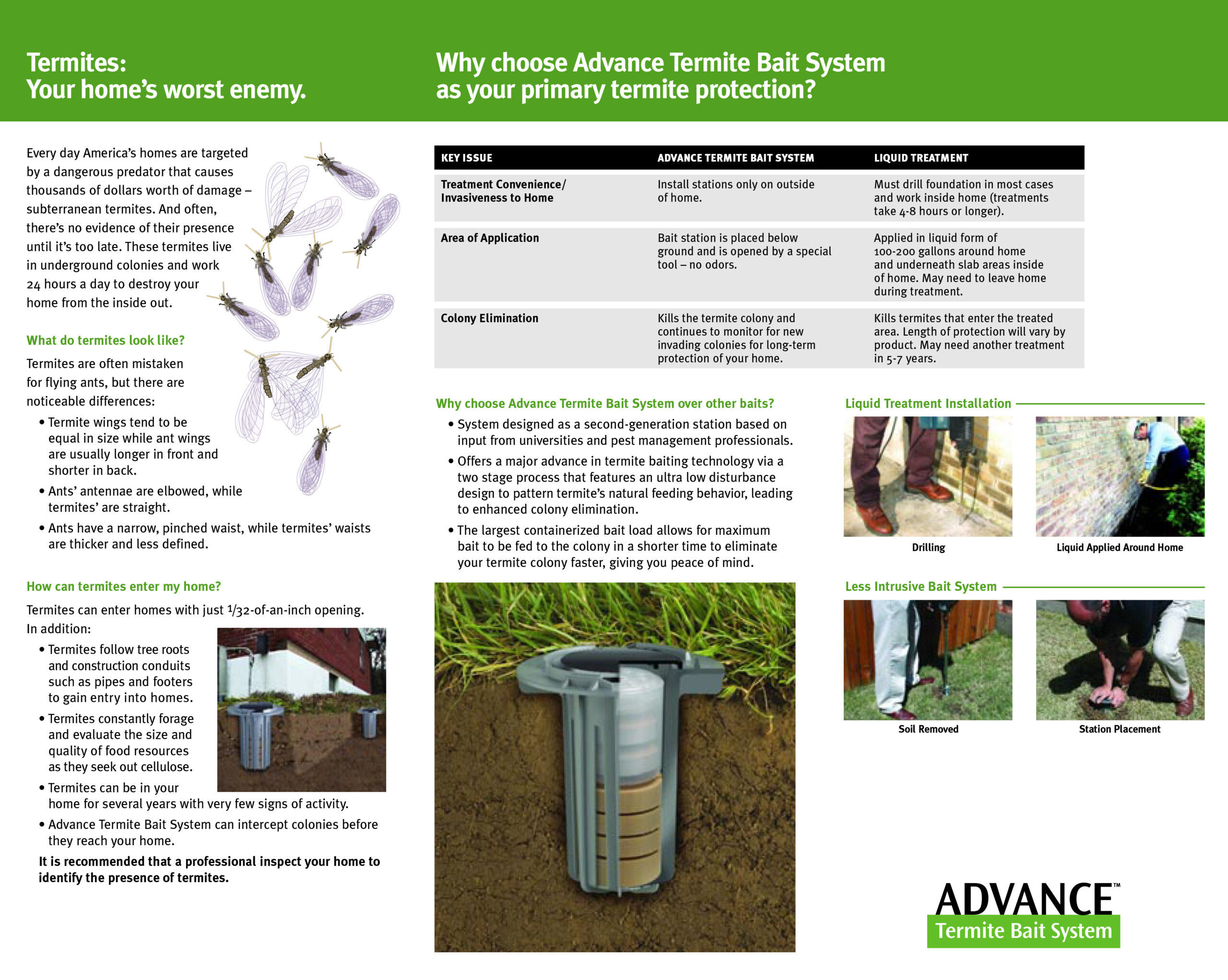 Advanced Termite Bait System